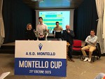 Montello Cup Montello Cup